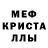 Метамфетамин винт Jacob Bonilla